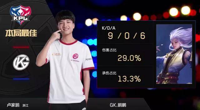 隆的比赛来 隆的比赛来