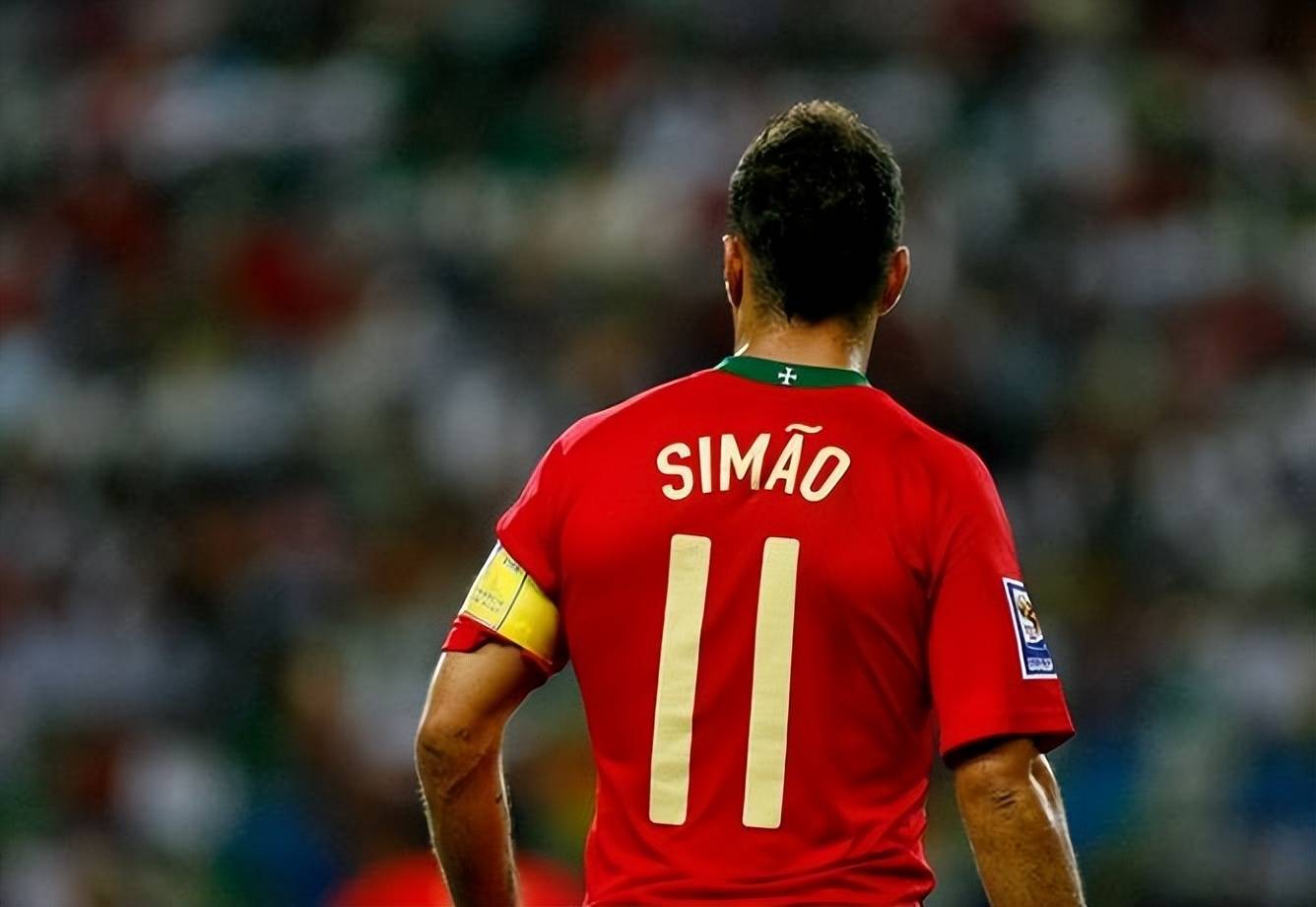 體開始分析 體開始分析