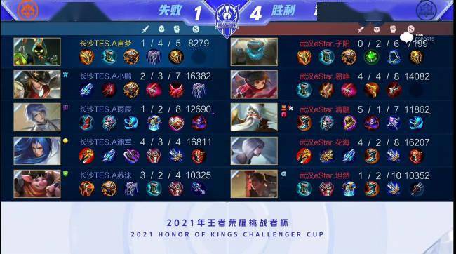 不仅能减少 不仅能减少